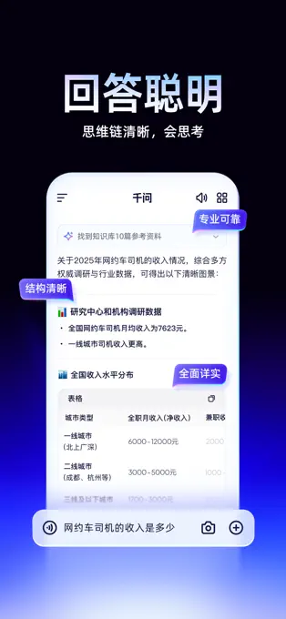 千问APP截图 3