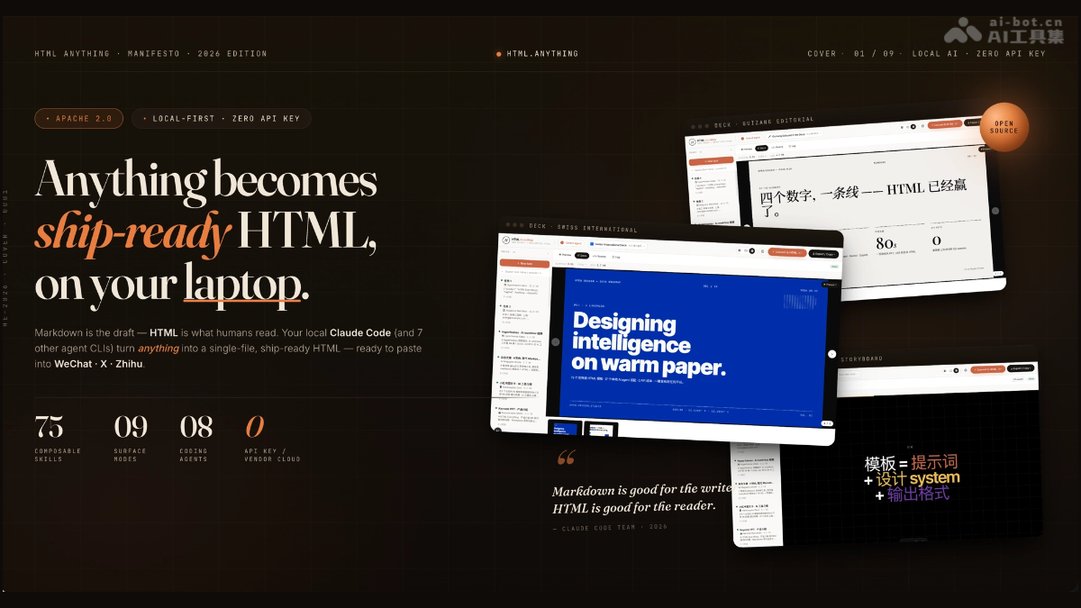 HTML Anything – nexu-io 团队开源的 HTML 编辑器封面图