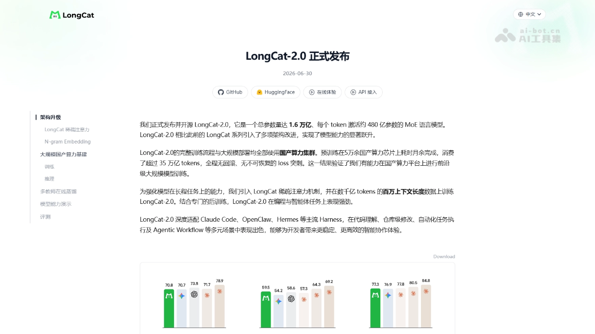 LongCat-2.0 – 美团开源的新一代万亿参数语言模型封面图