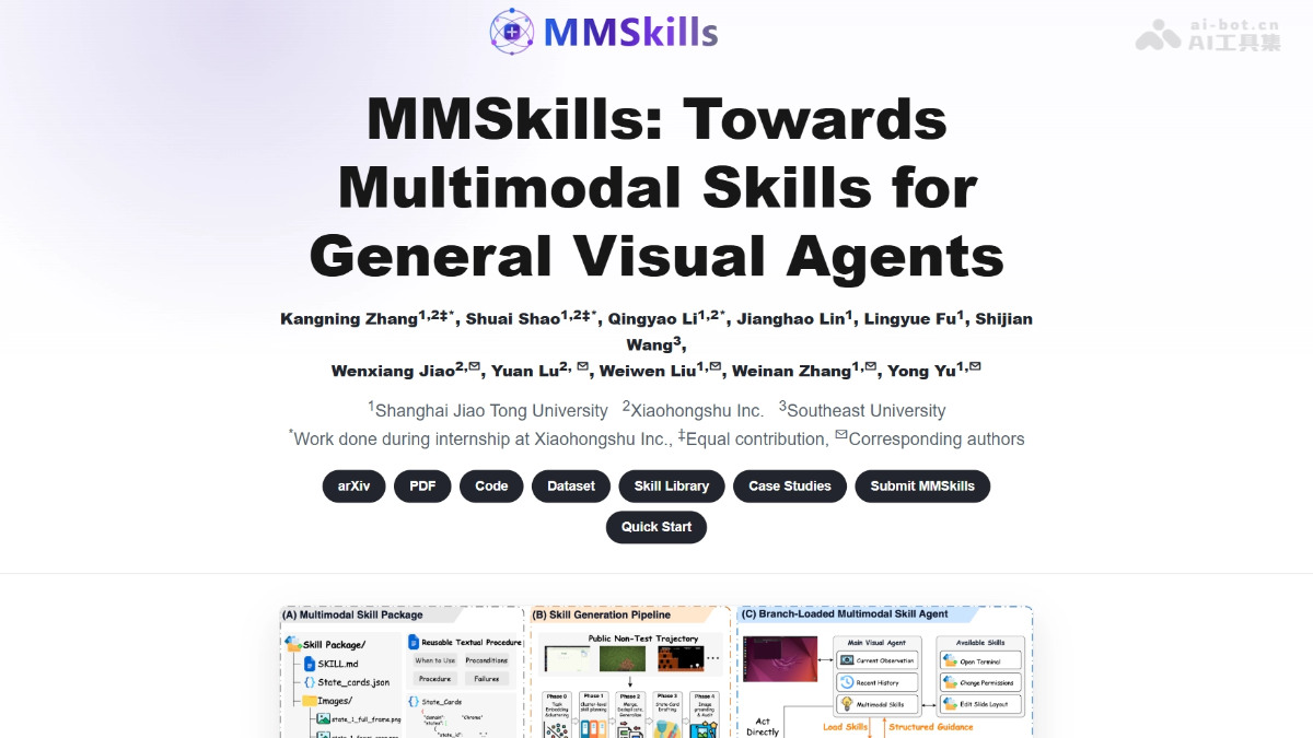 MMSkills – 上海交大与小红书联合推出的多模态技能框架封面图