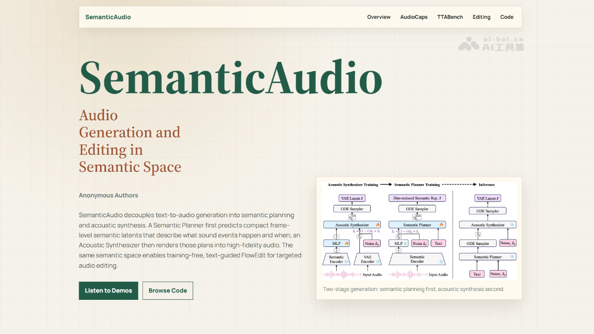 SemanticAudio – 港中文等推出的音频生成与编辑框架封面图