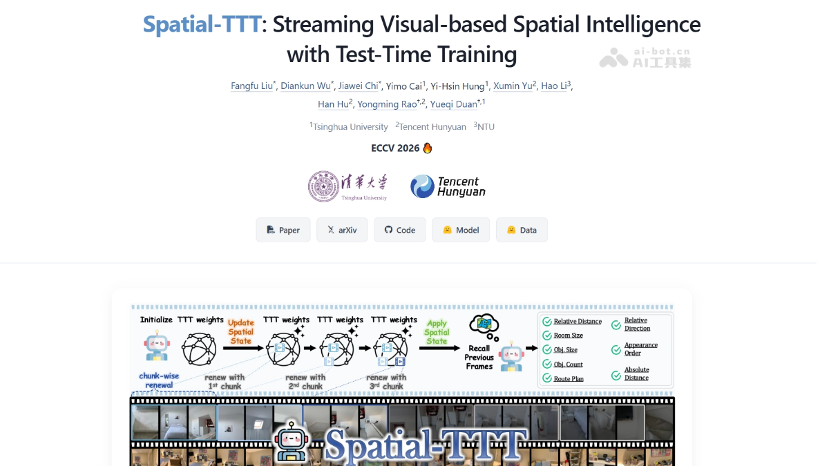 Spatial-TTT – 清华联合混元开源的流式视觉空间智能框架封面图