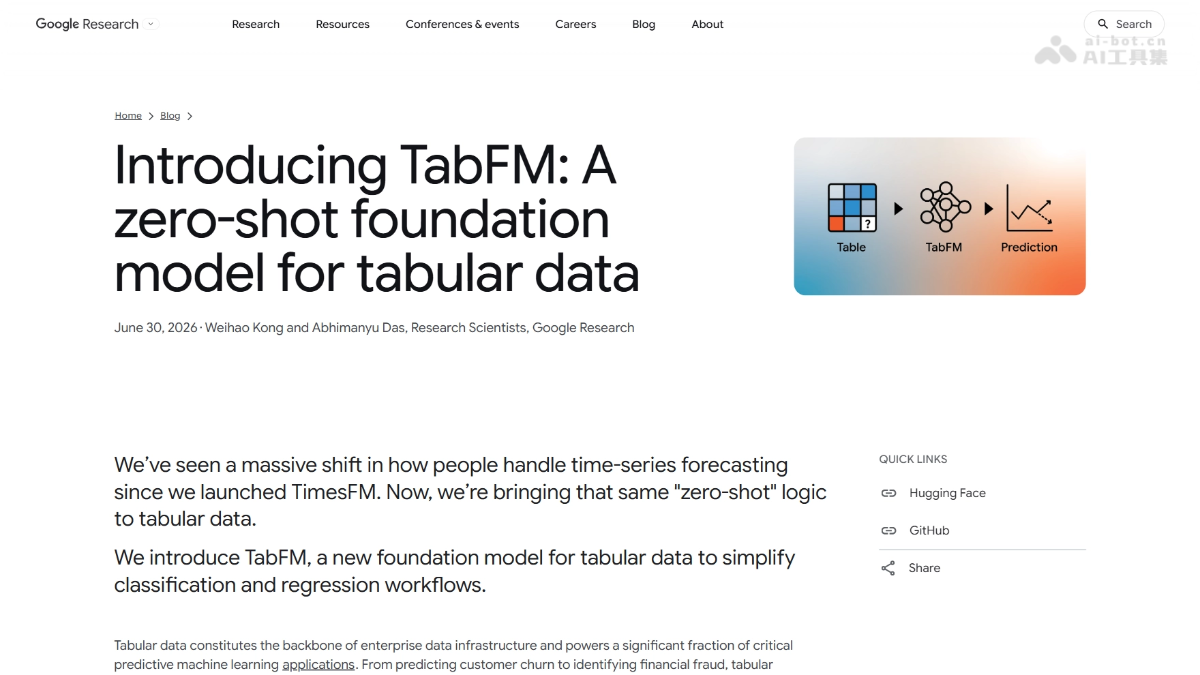 TabFM – 谷歌开源的零样本表格基础模型封面图