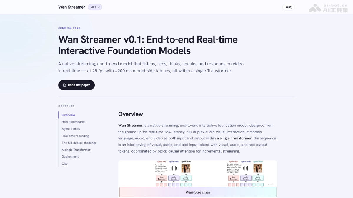 Wan-Streamer – 阿里开源的实时全双工多模态基础模型封面图