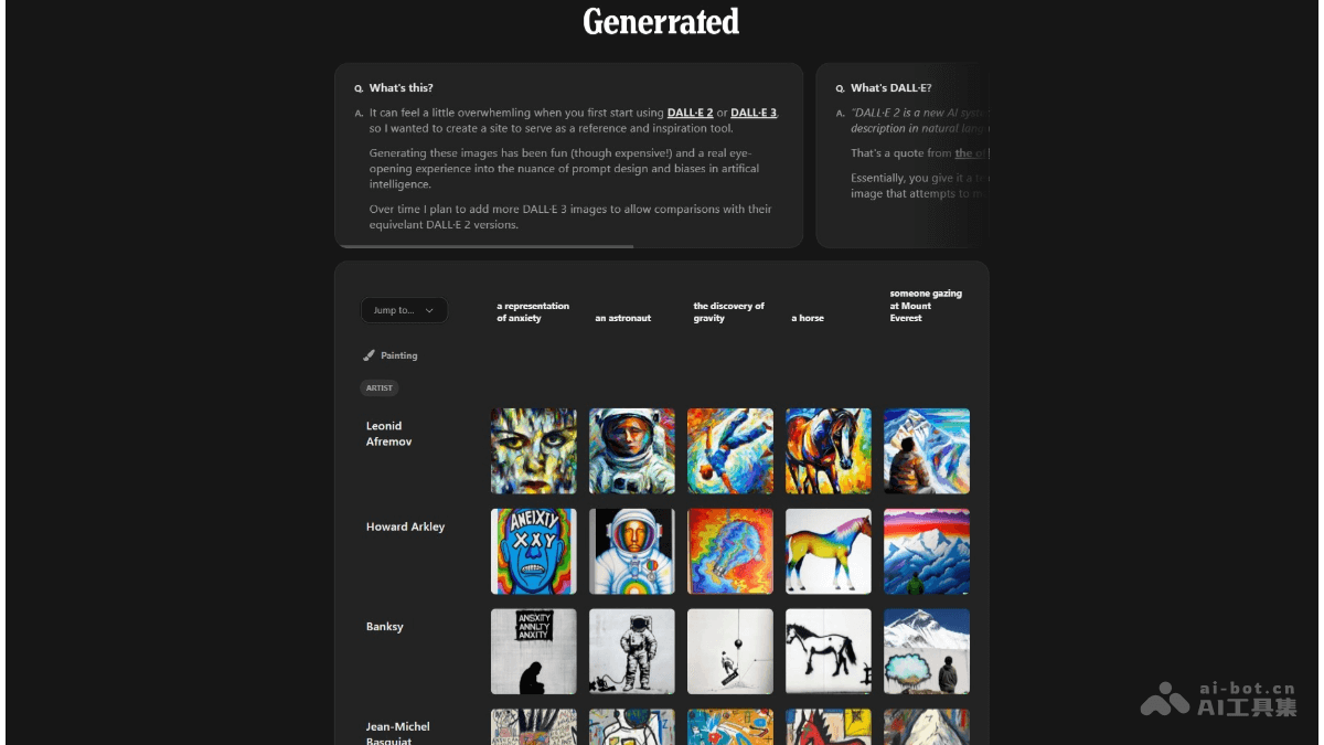 Generrated