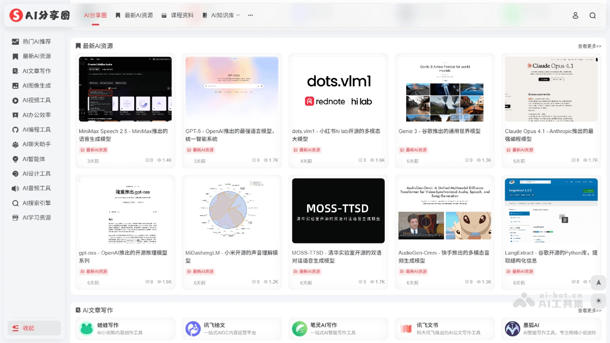 Sharenet.ai