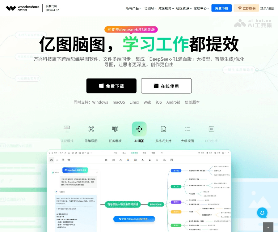 亿图脑图 页面预览
