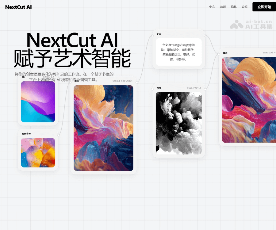 NextCut AI 页面预览