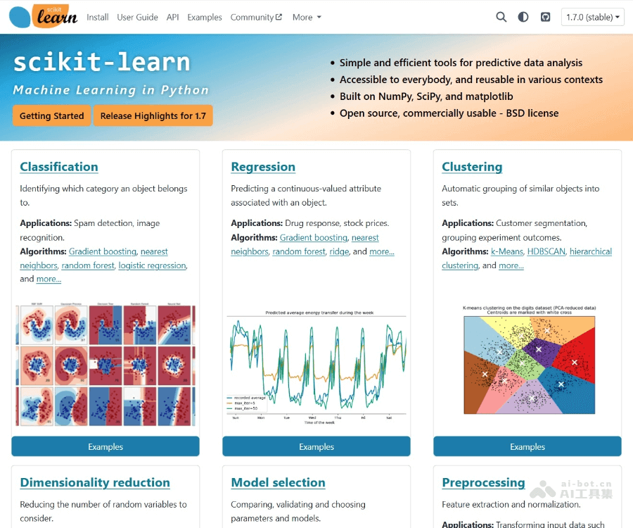 Scikit-learn 页面预览