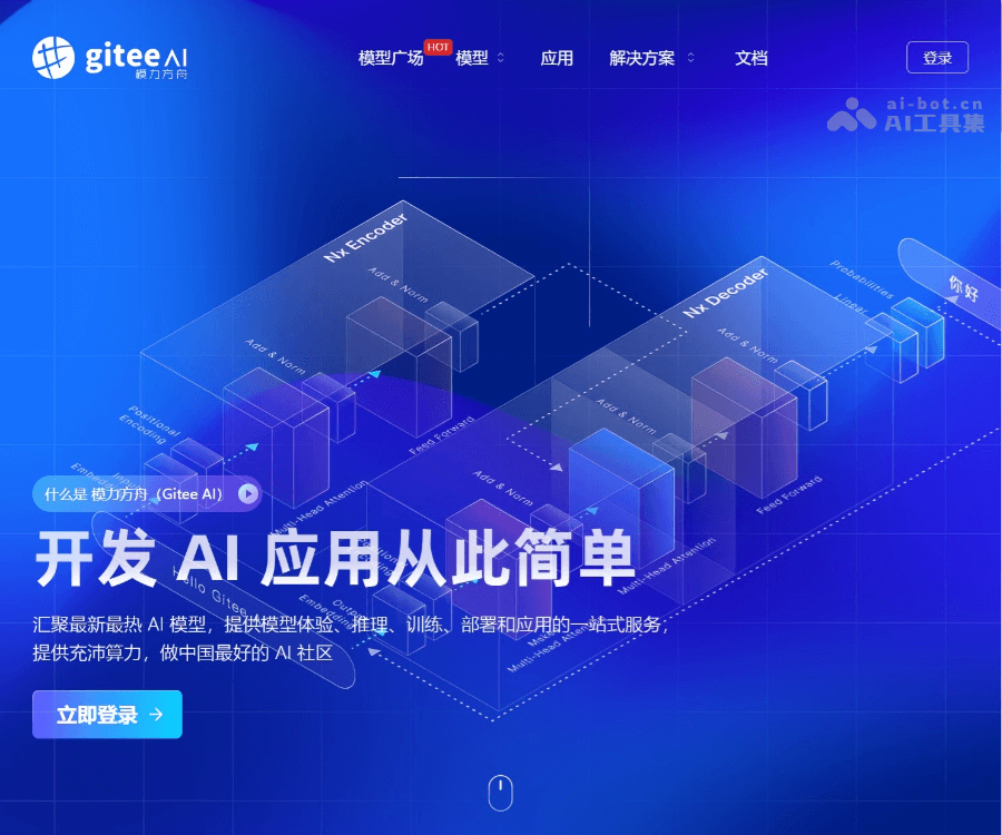 模力方舟 页面预览